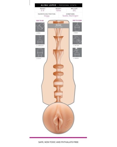 Masturbateur Alina Lopez Rose sextoys et accessoires sur La Boutique du Hard