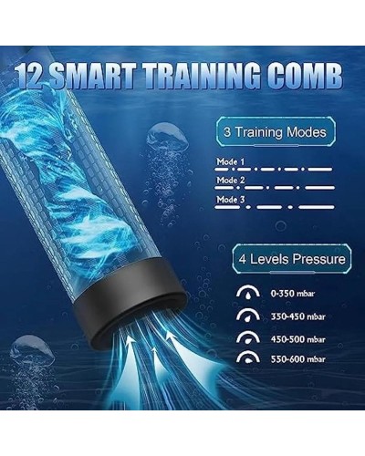 Pompe à Pénis Automatique Pumpix 20 x 5.8cm sextoys et accessoires sur La Boutique du Hard