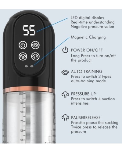 Pompe à Pénis Automatique Trainpump 20 x 5.8cm sextoys et accessoires sur La Boutique du Hard