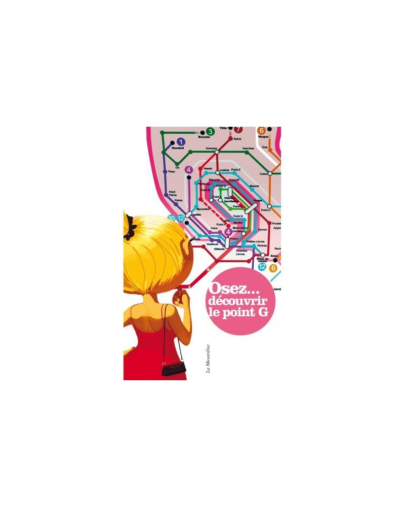 Osez découvrir le Point G sextoys et accessoires sur La Boutique du Hard