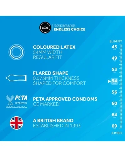 Préservatifs noirs Black Latex 54 mm x48 sextoys et accessoires sur La Boutique du Hard