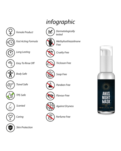 Masque de nuit Anus mask night 50ml sextoys et accessoires sur La Boutique du Hard