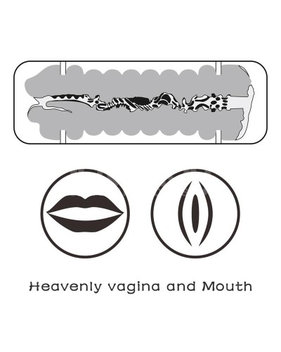 Masturbateur 2 entrées vagin-bouche Virgin-skin blowout Violet sextoys et accessoires sur La Boutique du Hard